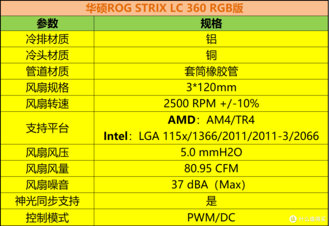 夏日电脑降温大作战，华硕ROG飞龙360水冷上机