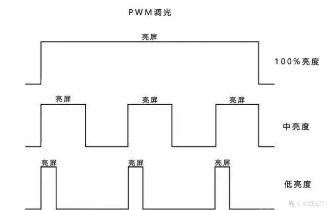 表格化小白易懂，4月手机选购推荐（JRS玩机社）。