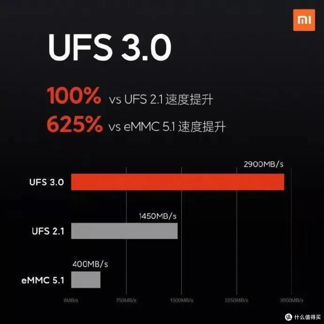 表格化小白易懂，4月手机选购推荐（JRS玩机社）。