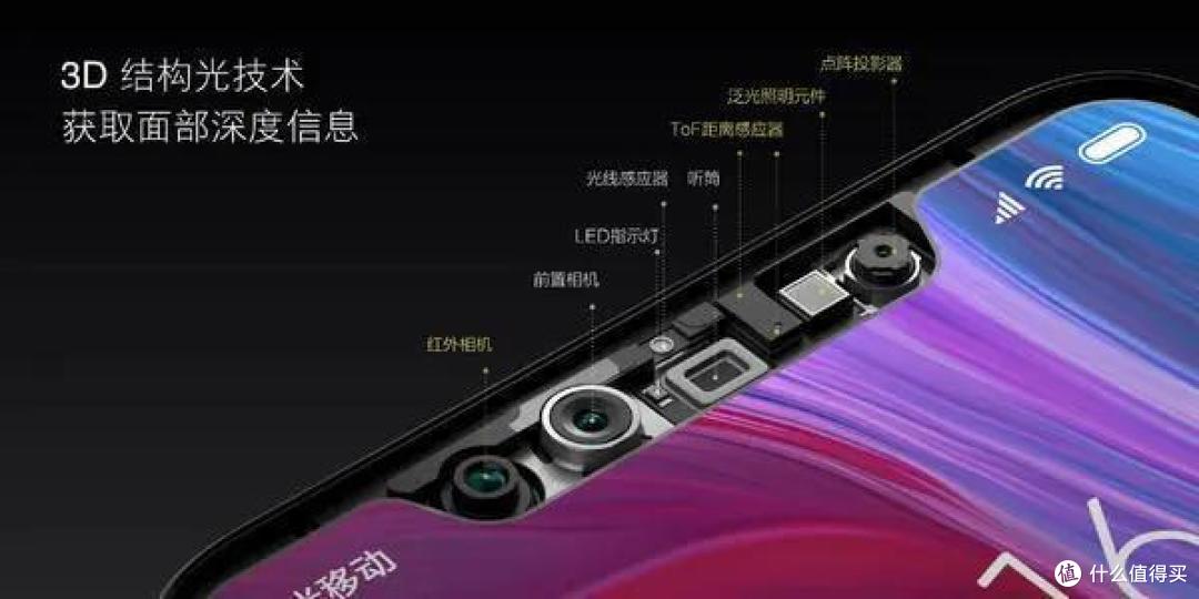 表格化小白易懂，4月手机选购推荐（JRS玩机社）。