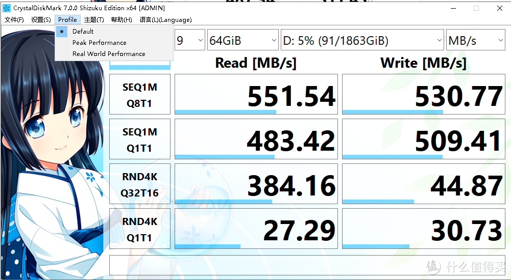 阿斯加特2TB SATA SSD测评，999的大容量消费级固态硬盘让人很满足