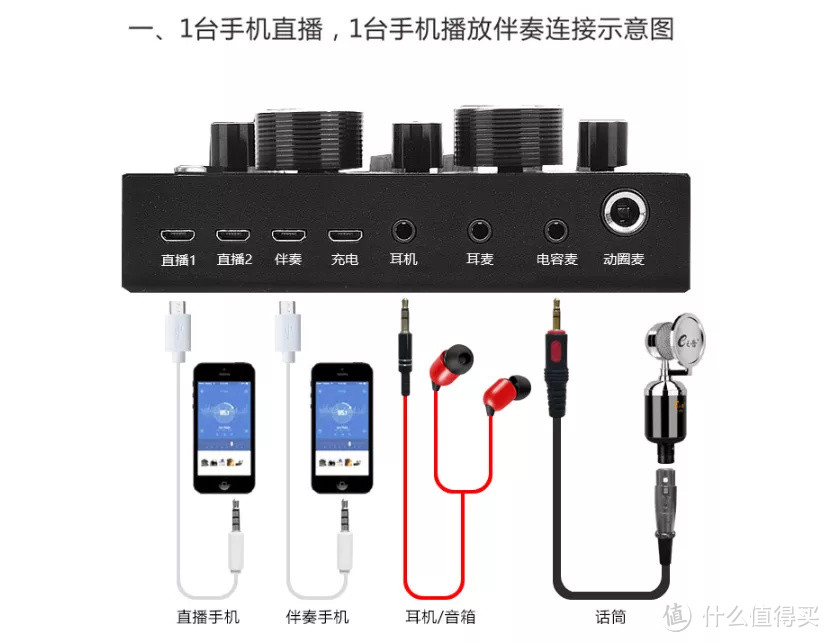 乐图（leko）V8手机直播声卡开箱功能试用