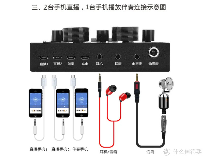 乐图（leko）V8手机直播声卡开箱功能试用