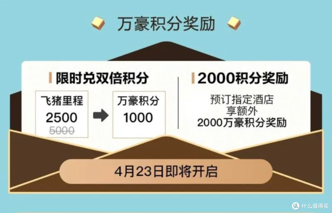 运通喊你免费做SPA,多家银行普提,好消息很多呦