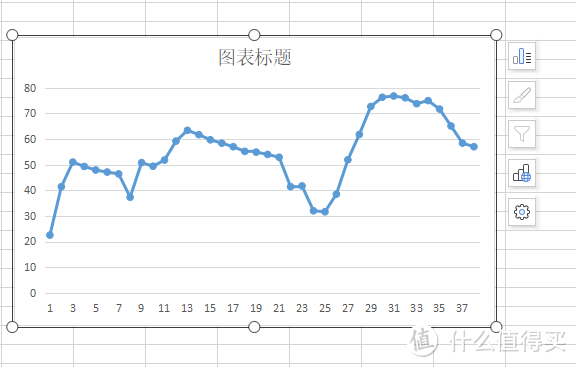 硬核，红外热成像+显微镜，6000字长文+8项测试数据，告诉你一款洗碗机的所有工作数据