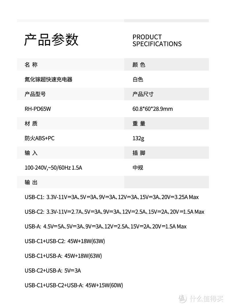 首款使用国产英诺赛科氮化镓功率器的65W CCA充电头—ROCK T31