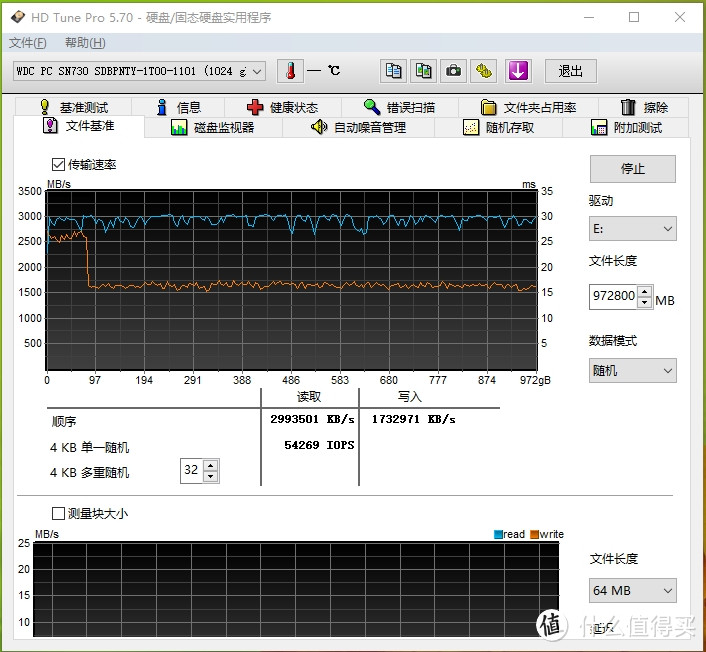 SSD写入速度都是3秒真男人？SN730开箱测试，持续写入结果意外！