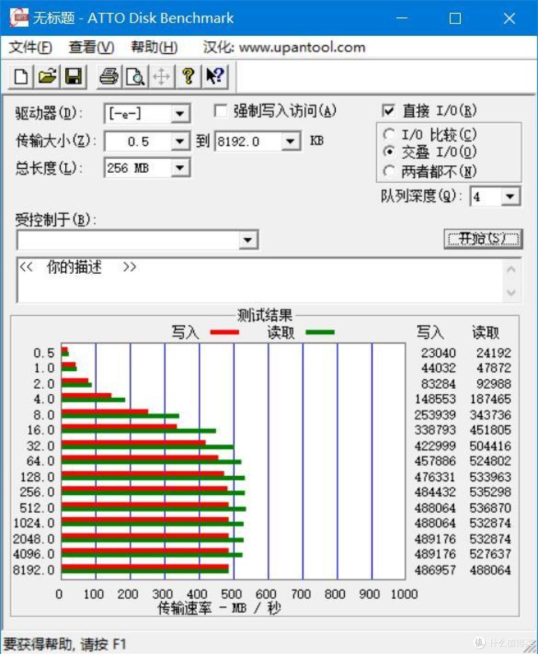 Type-C口一统江湖，比肩固态峰值性能：Aigo 固态U盘的快速体验