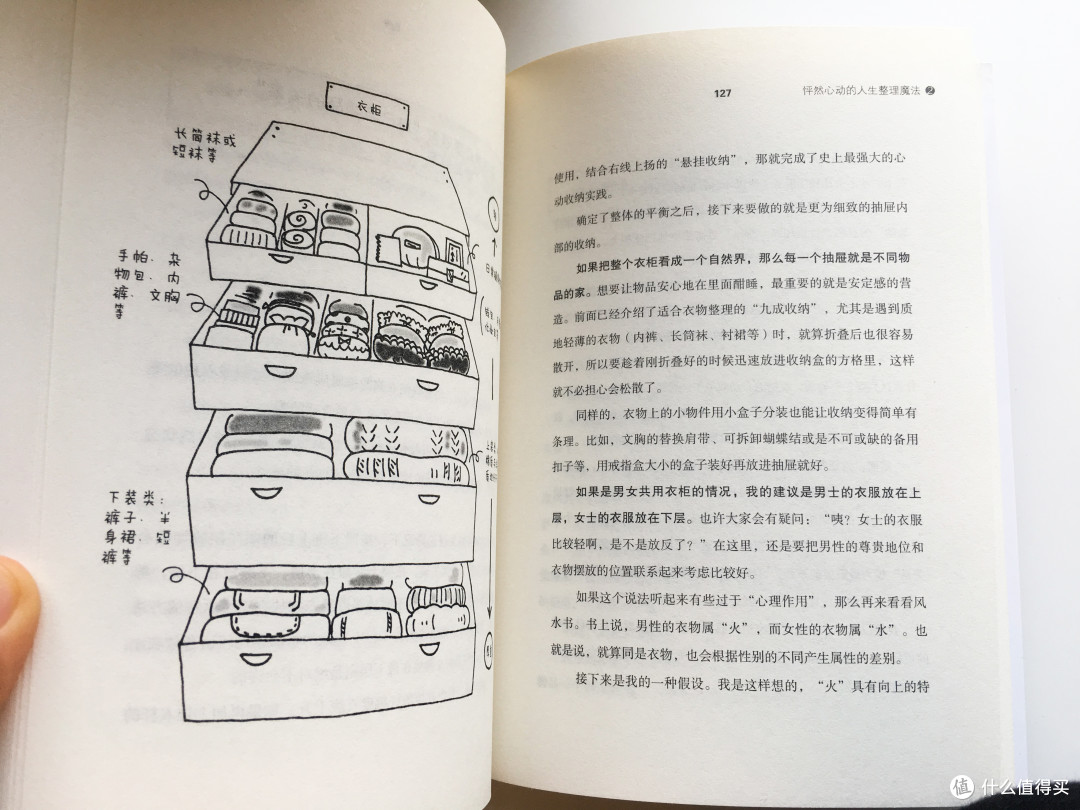 20本不同类目的书——带你走出迷茫,看见更多面的自己