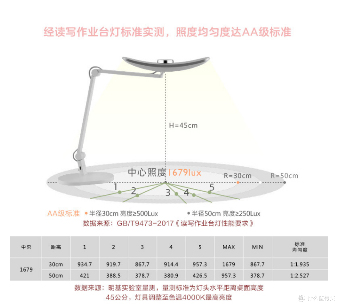 家中有娃必看，儿童空间打造攻略1.0（万字百图详细版）