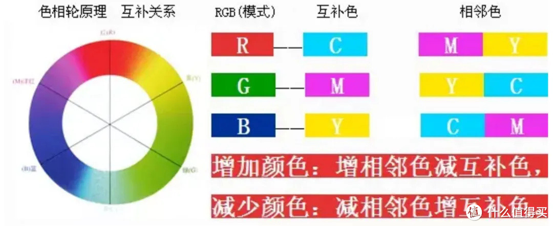 说说模型水性漆的那些事