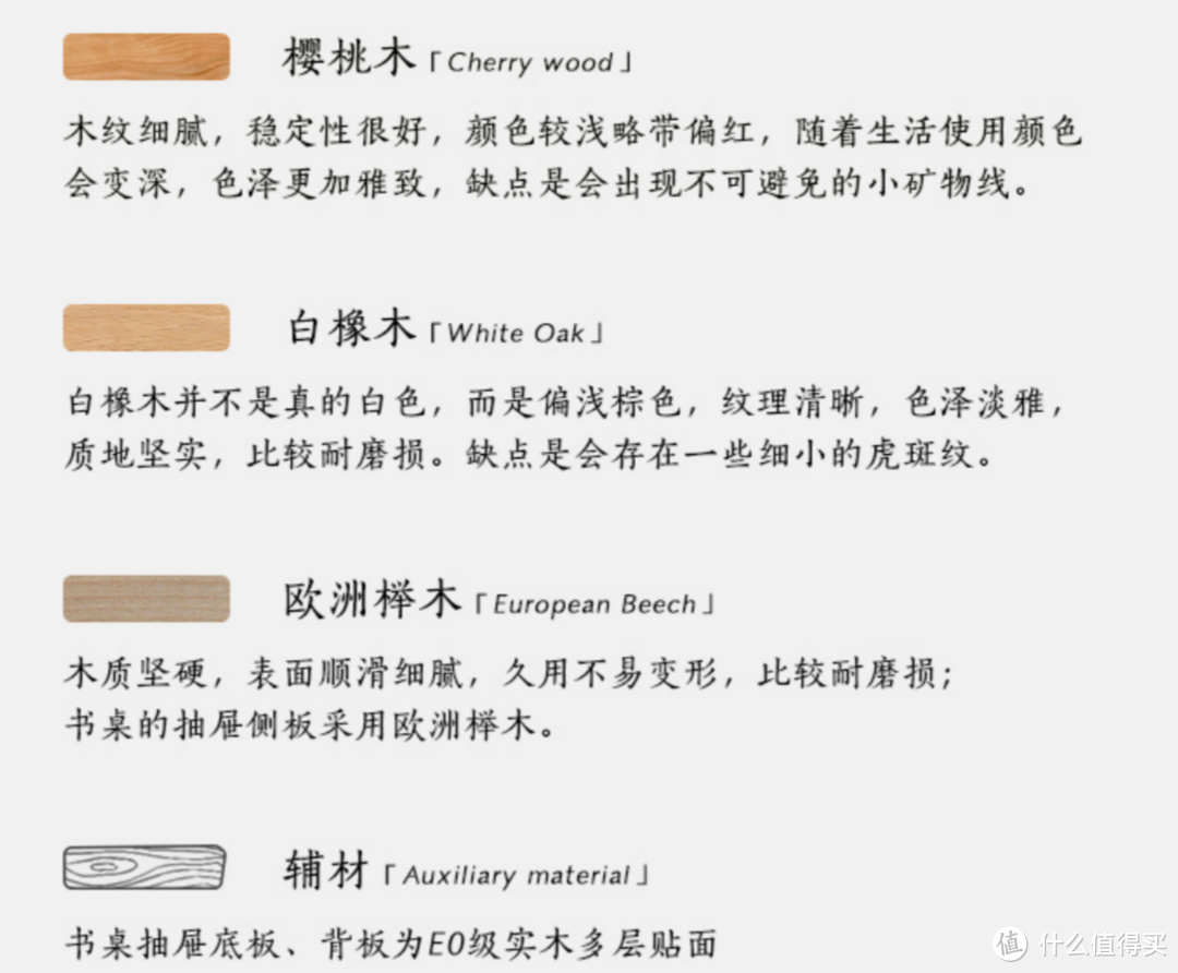 想挑选一张性价比实木书桌，却眼花缭乱？被材质困扰，到底是选成品还是DIY？5000字文章全告诉你