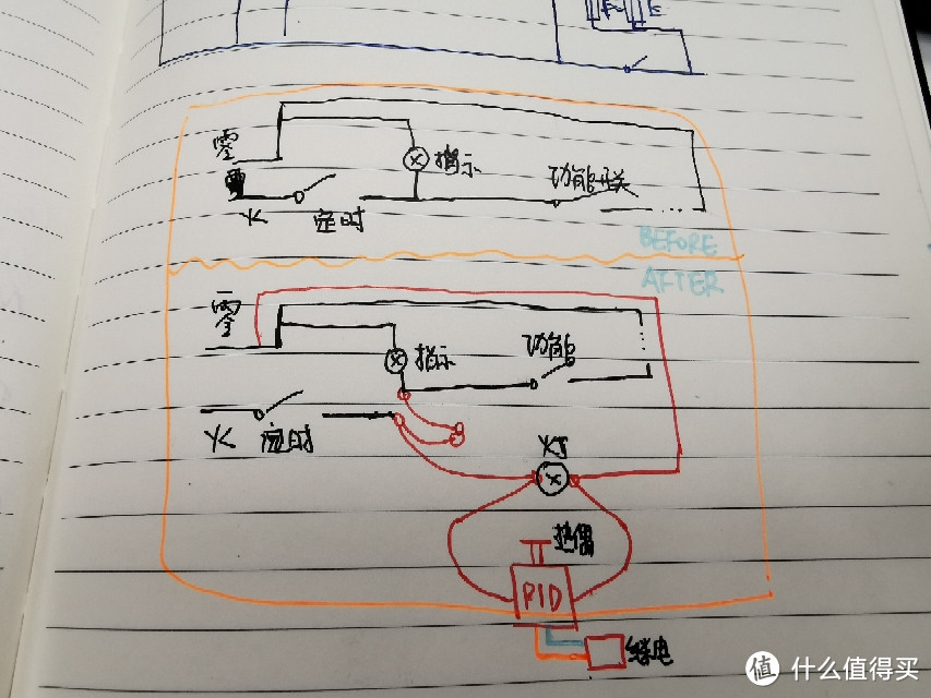 伪理工女长帝烤箱改造