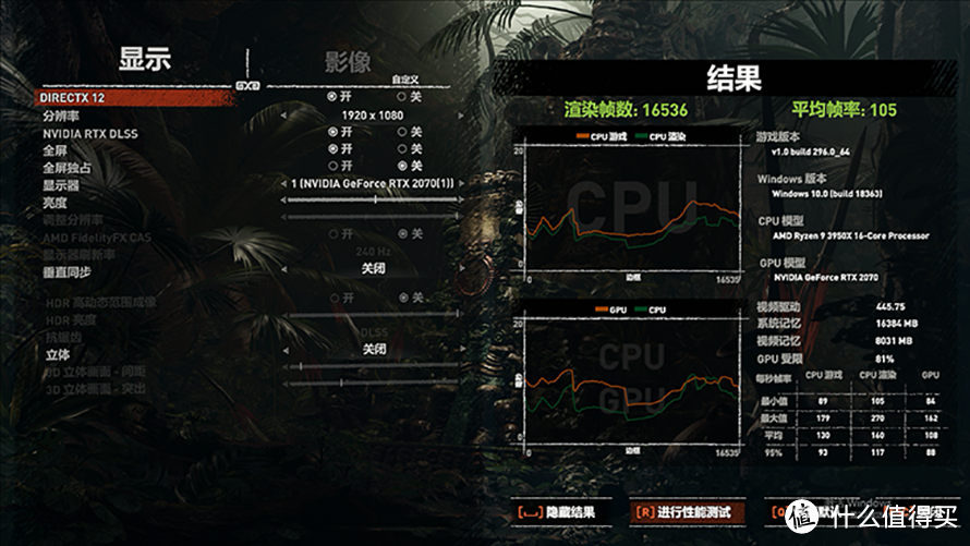 扎实做工保障稳定运行：华硕TUF B450M-PRO GAMING主板评测