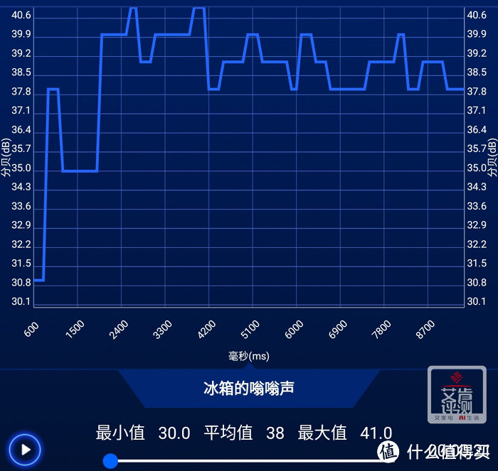 性价比之选，小米洗烘一体机使用评测