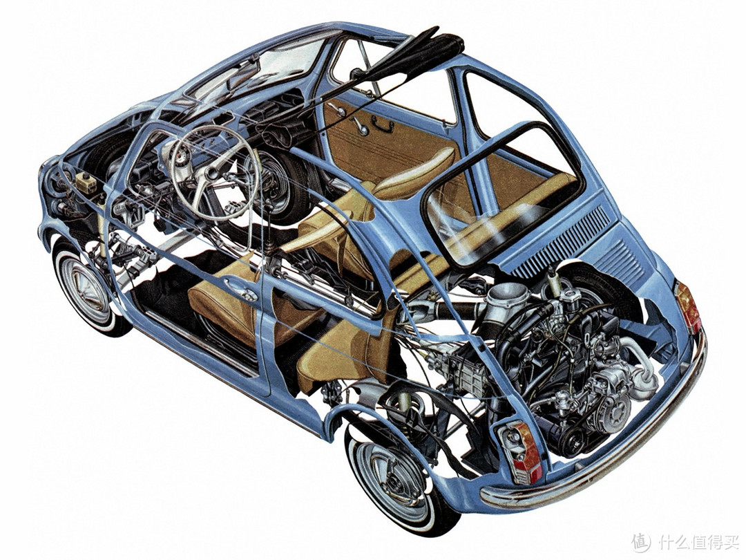 FIAT 500F型的结构原理透视图