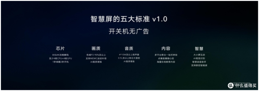 荣耀推出智慧屏五大标准，9个问题带你了解荣耀智慧屏值不值得买？！