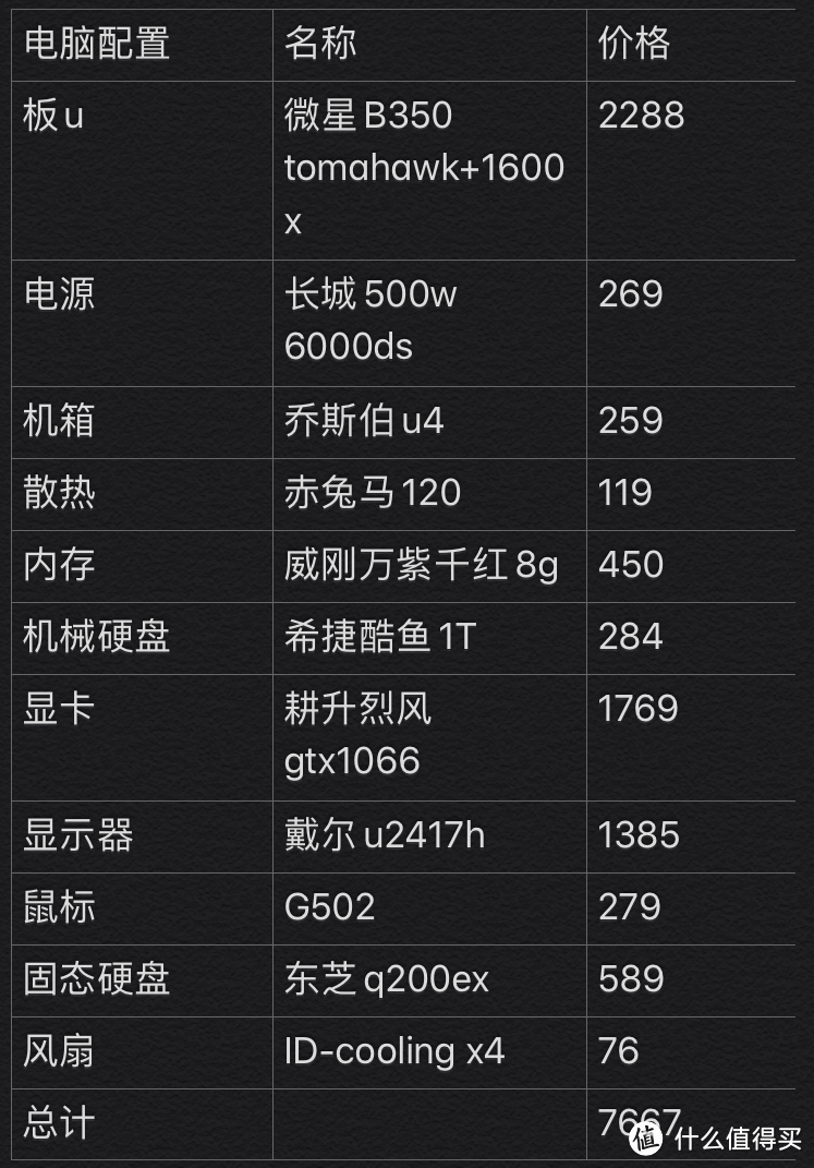 ITX伪钢炮配件选购、组装全记录