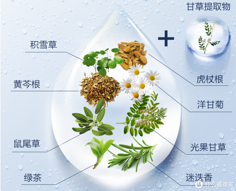 越级打败牙疼怪：盐致海盐护龈液体牙膏让您重新拥有洁白靓丽的牙齿，一口呵护小姐姐！