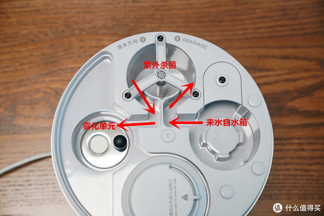 智米除菌加湿器工作示意图