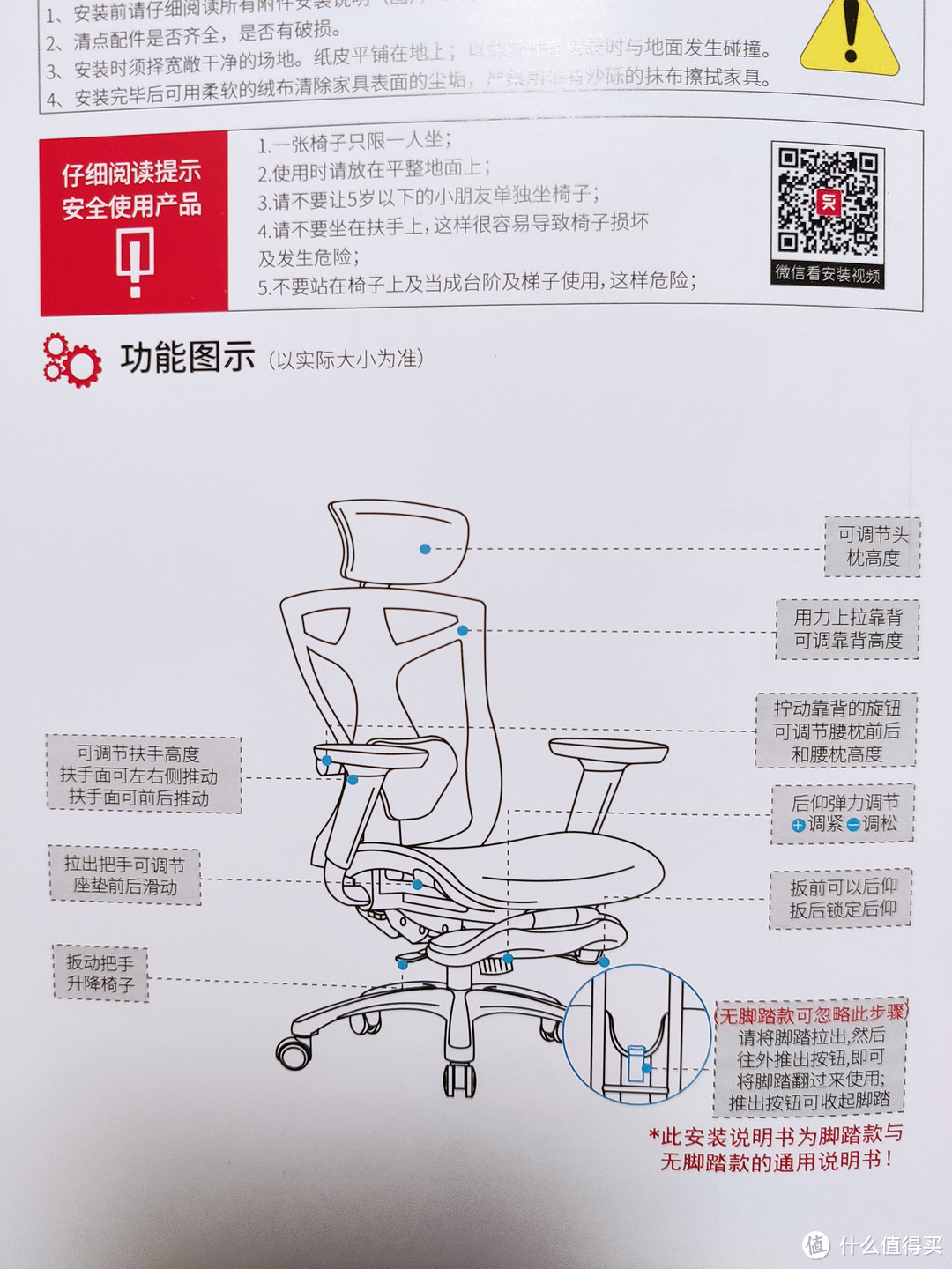 人体工学椅超简易入门，讲讲我和人体工学椅的故事