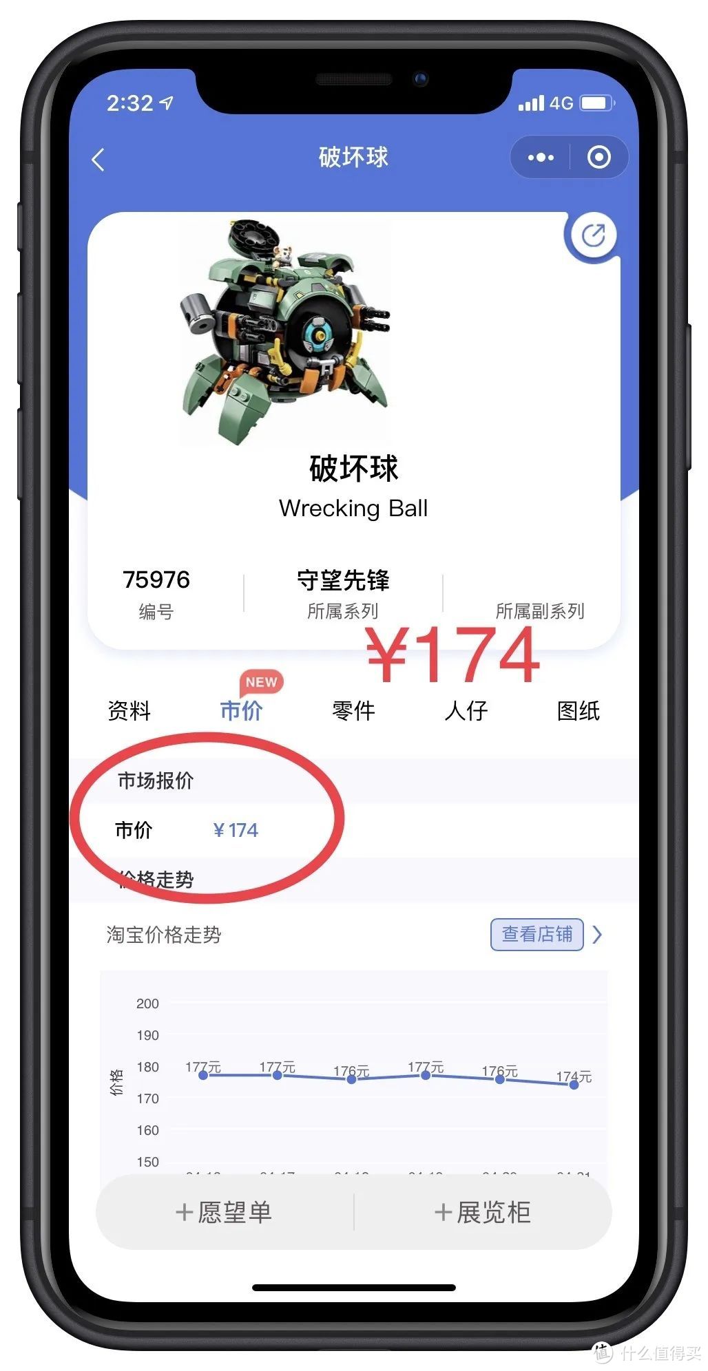 干货！乐高价格为何如此飘忽不定？你的套装升值了吗？