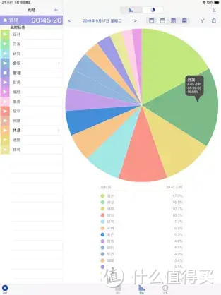 iPad上有哪些必备的效率软件？第9个太良心了！