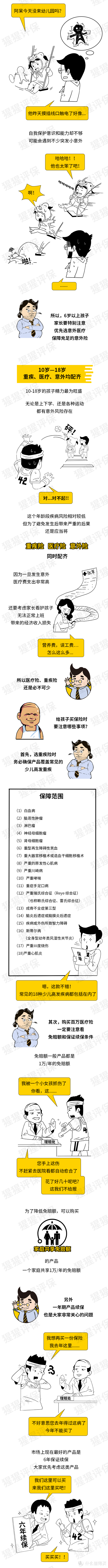 如何给孩子买保险，看完这篇漫画就...