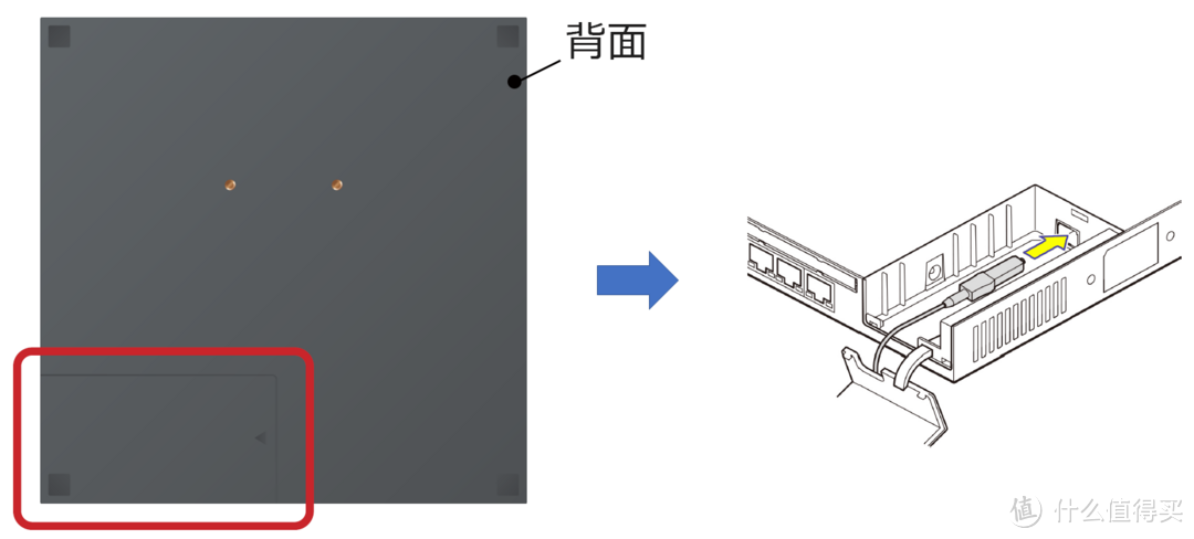 SONY发路由了？索尼发布首款 NSD-G1000T 光猫，拥有2.5G有线接口并支持Wi-Fi 6