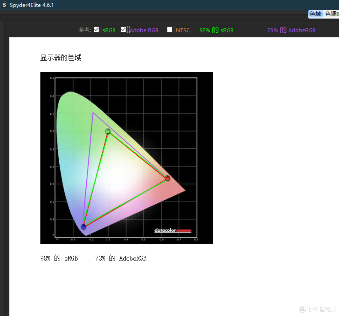 不吹不黑一拆到底,技嘉AERO17 9750+2070游戏本使用体验