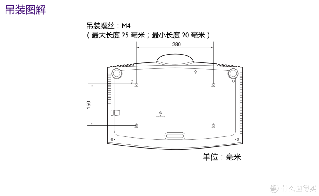 这里插一张官方的吊装图解，所用螺丝是M4的