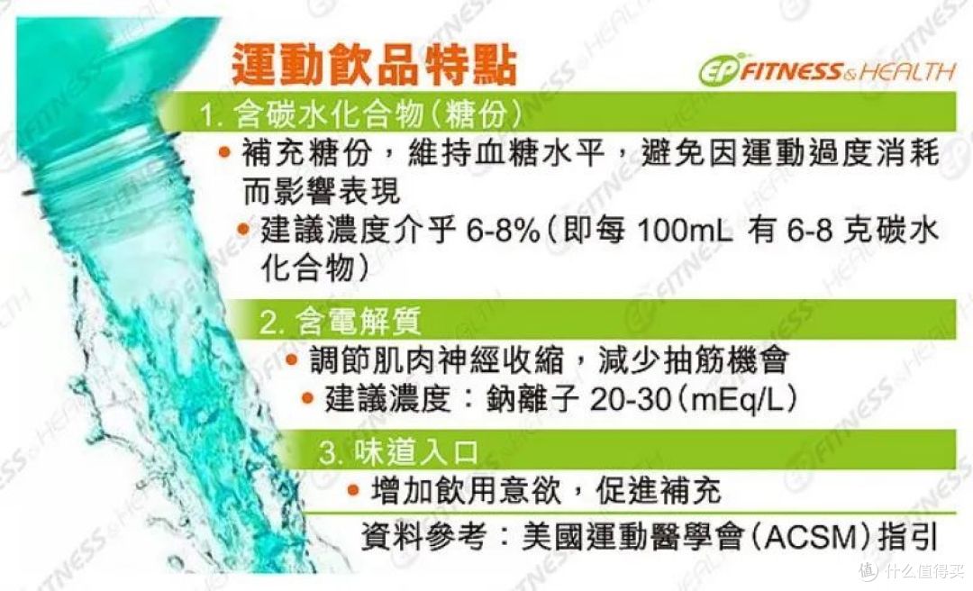 陈学冬瘦了18斤!99%的减肥成功,从拒绝这5种“健康食品”开始!