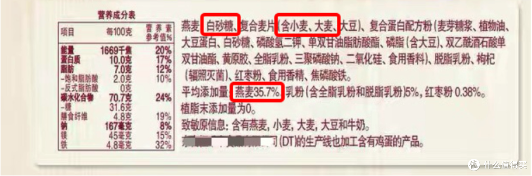 陈学冬瘦了18斤!99%的减肥成功,从拒绝这5种“健康食品”开始!
