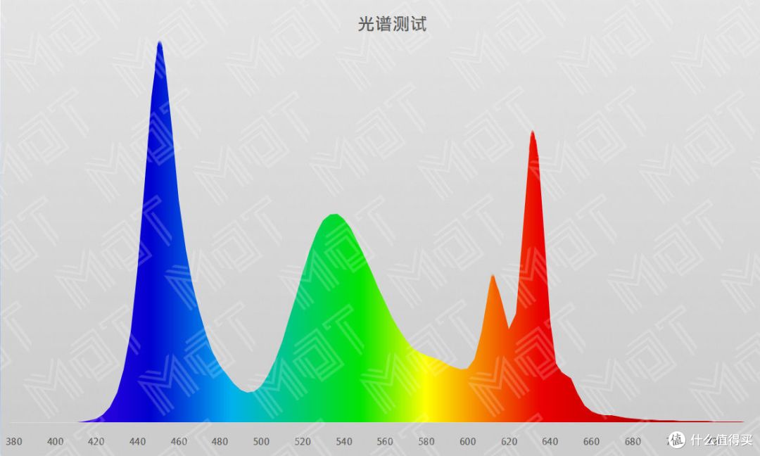 电子墨水双屏 = 双倍快乐？ThinkBook Plus 评测