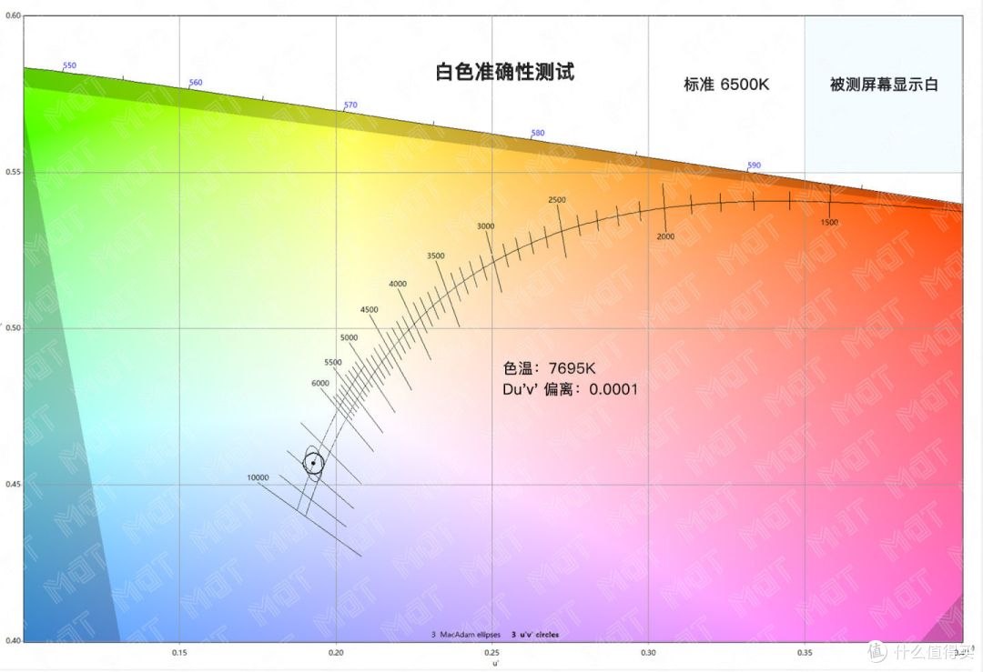 电子墨水双屏 = 双倍快乐？ThinkBook Plus 评测