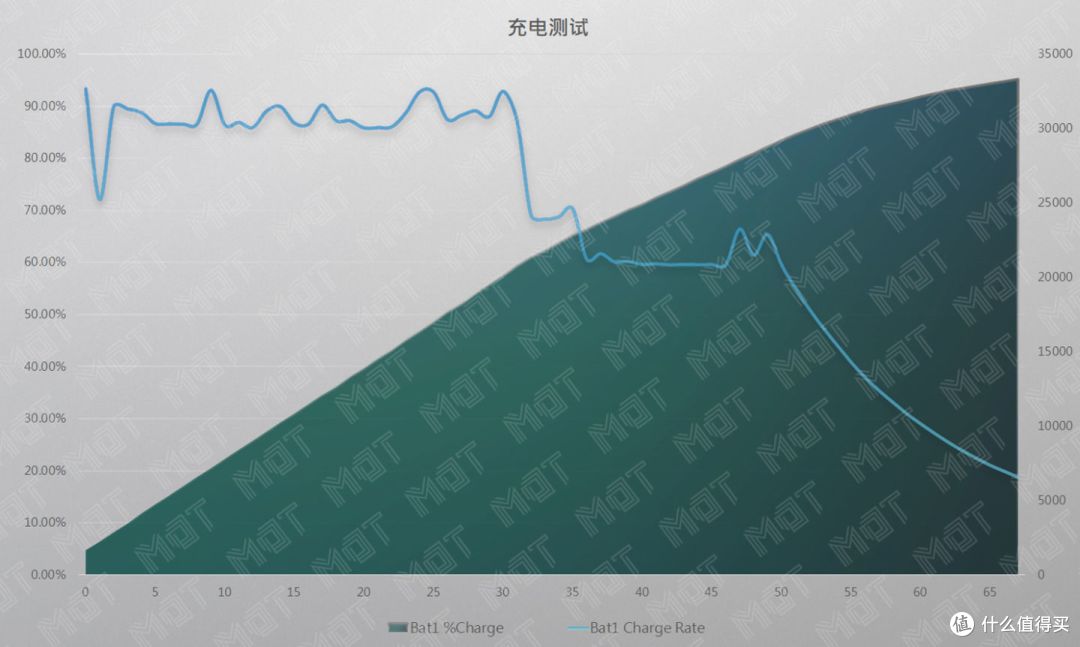 电子墨水双屏 = 双倍快乐？ThinkBook Plus 评测