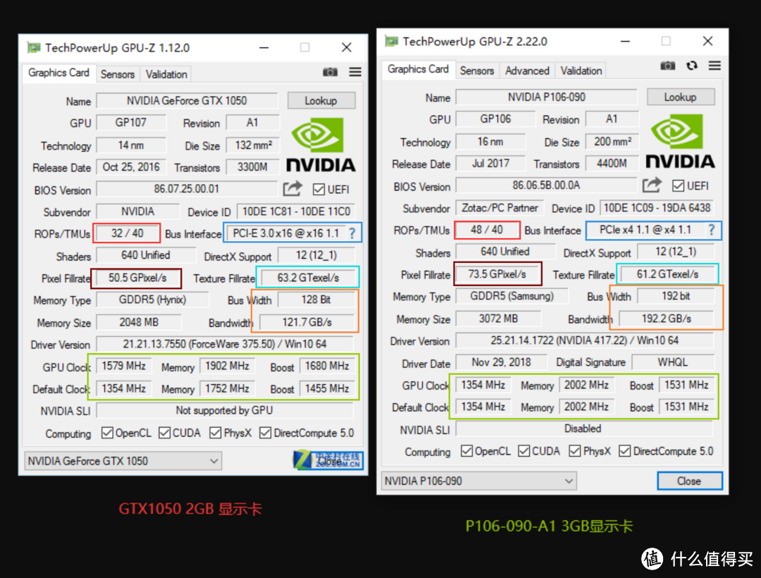 GP106-090-A1 VS GTX1050的GPU-Z参数对比