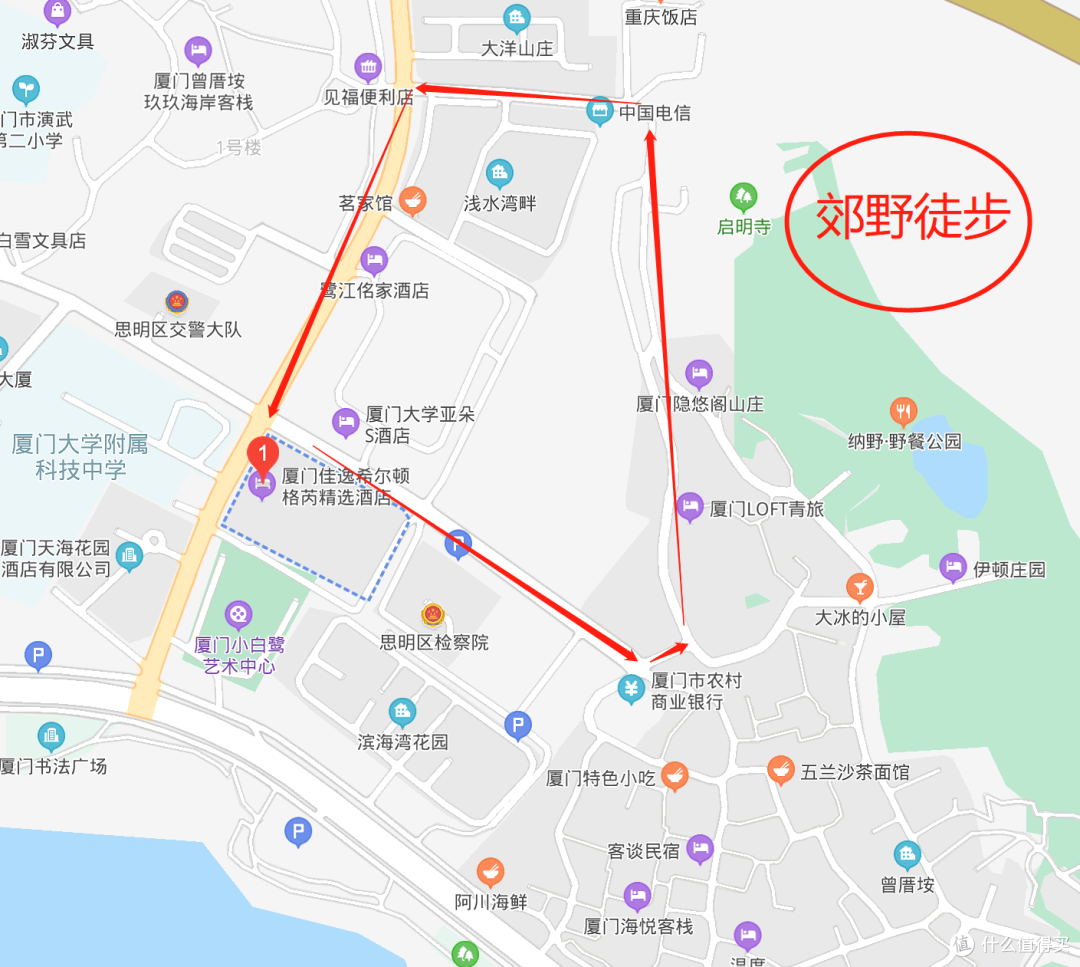 路线示意图