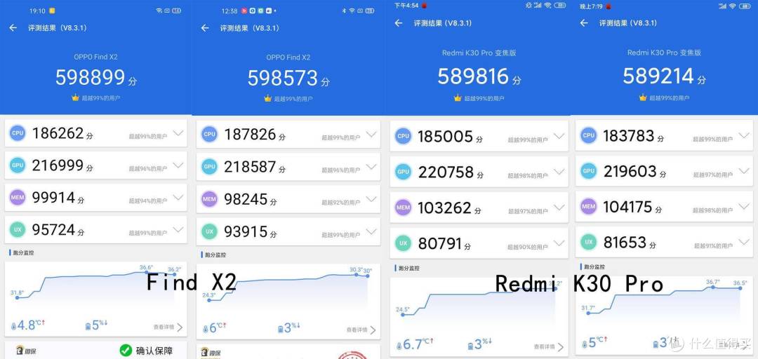 OPPO Find X2体验：性能强悍，电量回血不是梦
