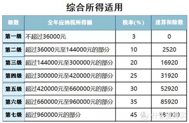 好消息！国家发钱了！有人拿回上万块！