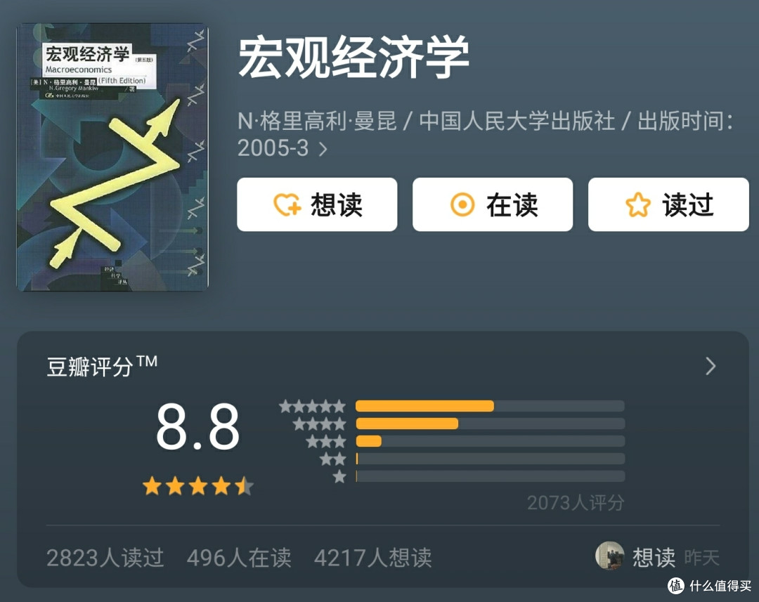 我的读书演化史,附金融类书籍推荐
