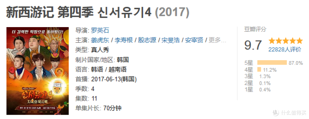 五一假期看什么?11部高分韩国综艺深度推荐!韩国综艺的精华都在这里啦~