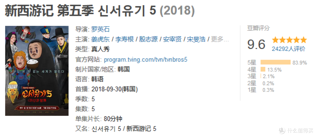 五一假期看什么?11部高分韩国综艺深度推荐!韩国综艺的精华都在这里啦~