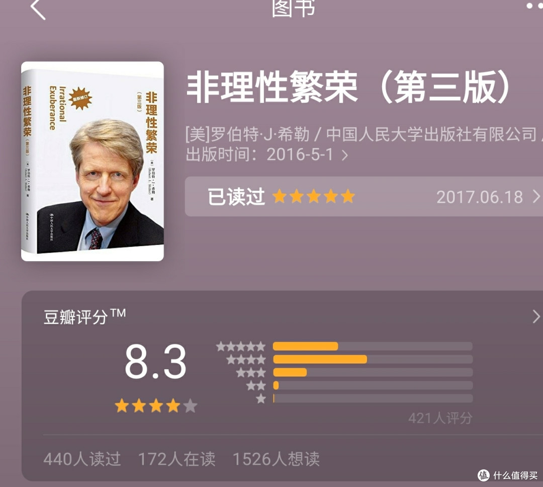 我的读书演化史,附金融类书籍推荐