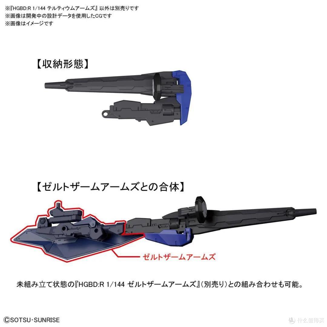 新品来得太快就像龙卷风,我的钱包却来不及逃……