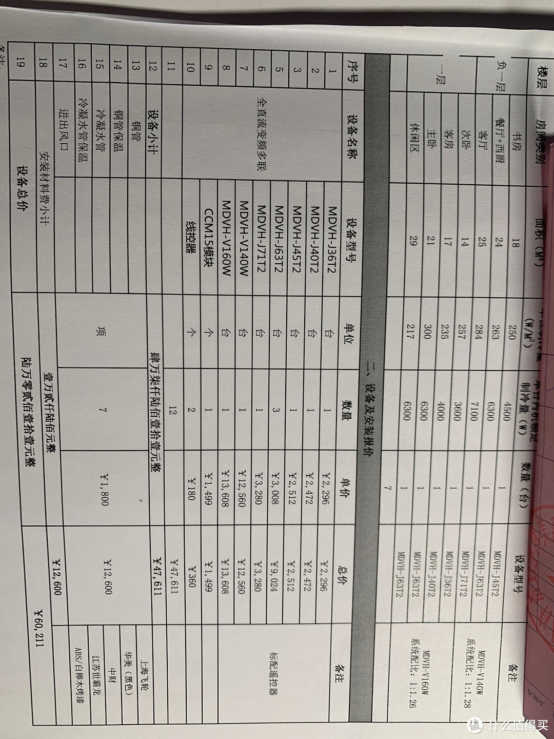 小白挑战55万穷装330底复！（三）