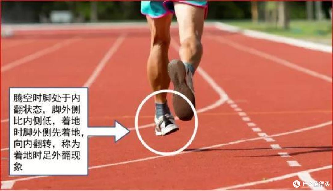 回答跑者最关心的问题:不良跑姿究竟能不能纠正过来?