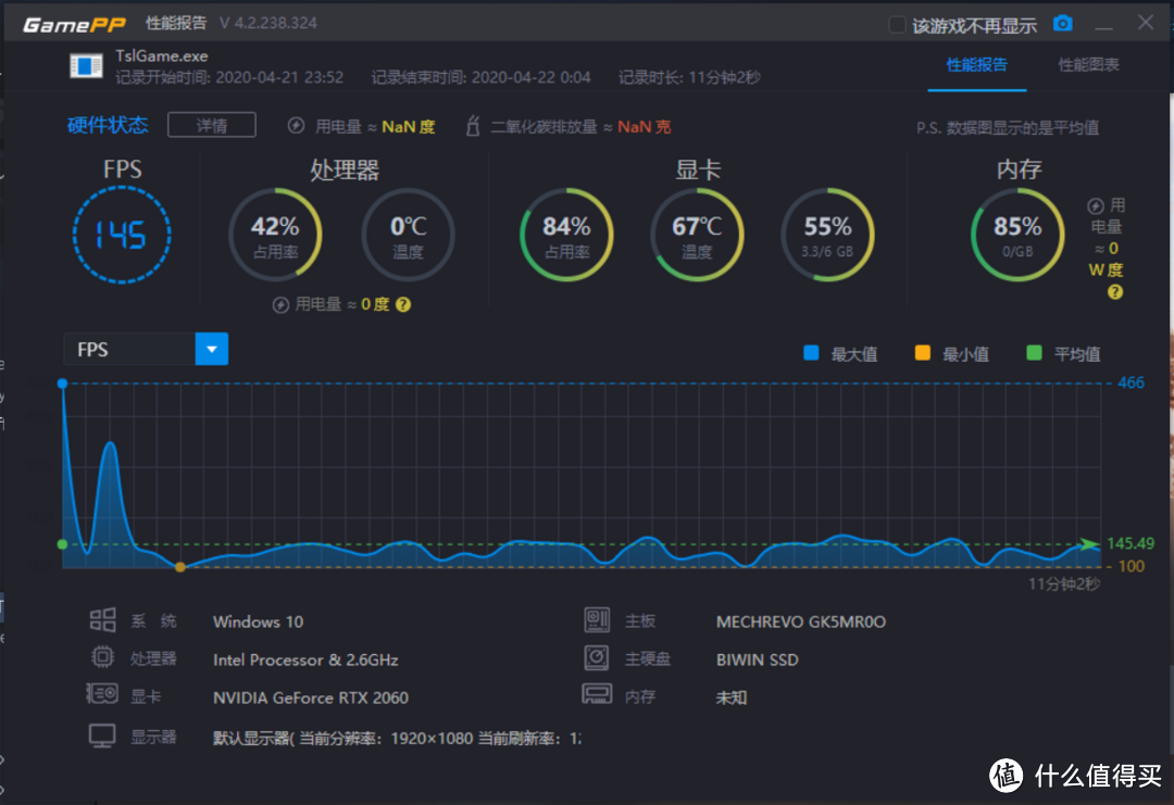 动一动手指游戏帧数提升38% 机械革命Z3 Air-S显卡直连实测