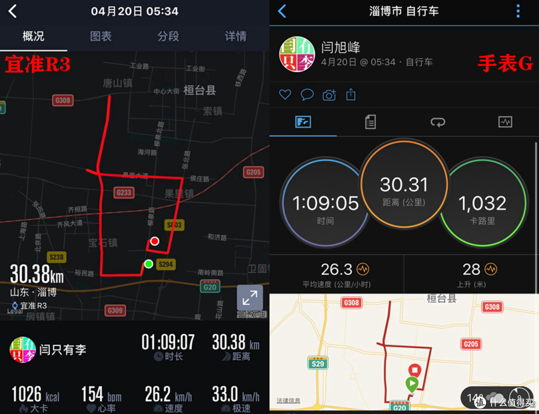 这次，你的运动不止于跑——宜准（EZON）R3光心率运动手表评测