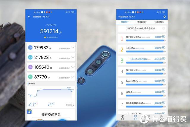 一亿像素旗舰四摄,骁龙865:小米10 Pro旗舰手机使用体验